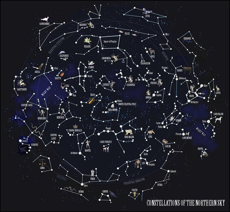 THE CONSTELLATIONS OF THE NORTHERN SKY